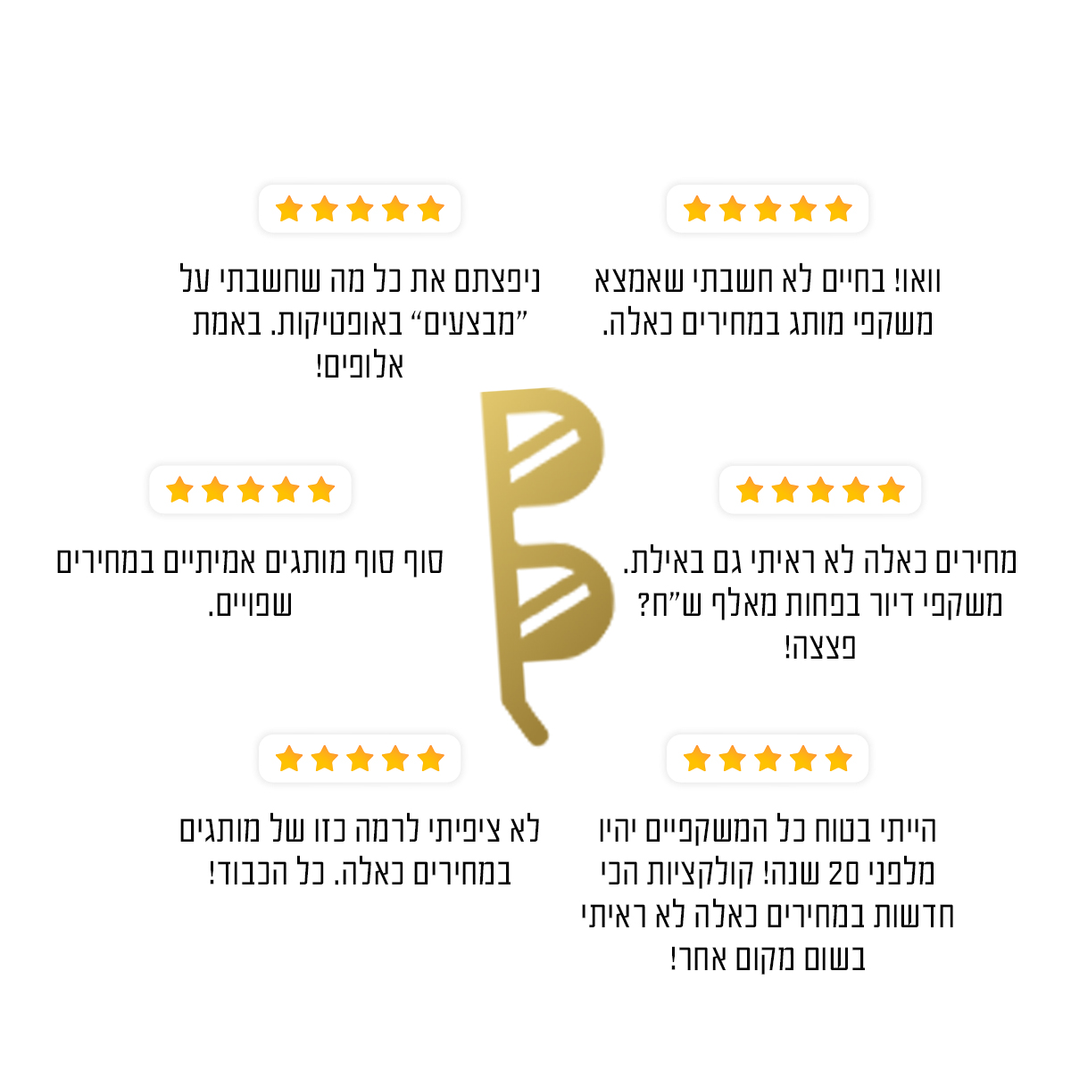 המלצות לקוחות אופטיקה פריזמה